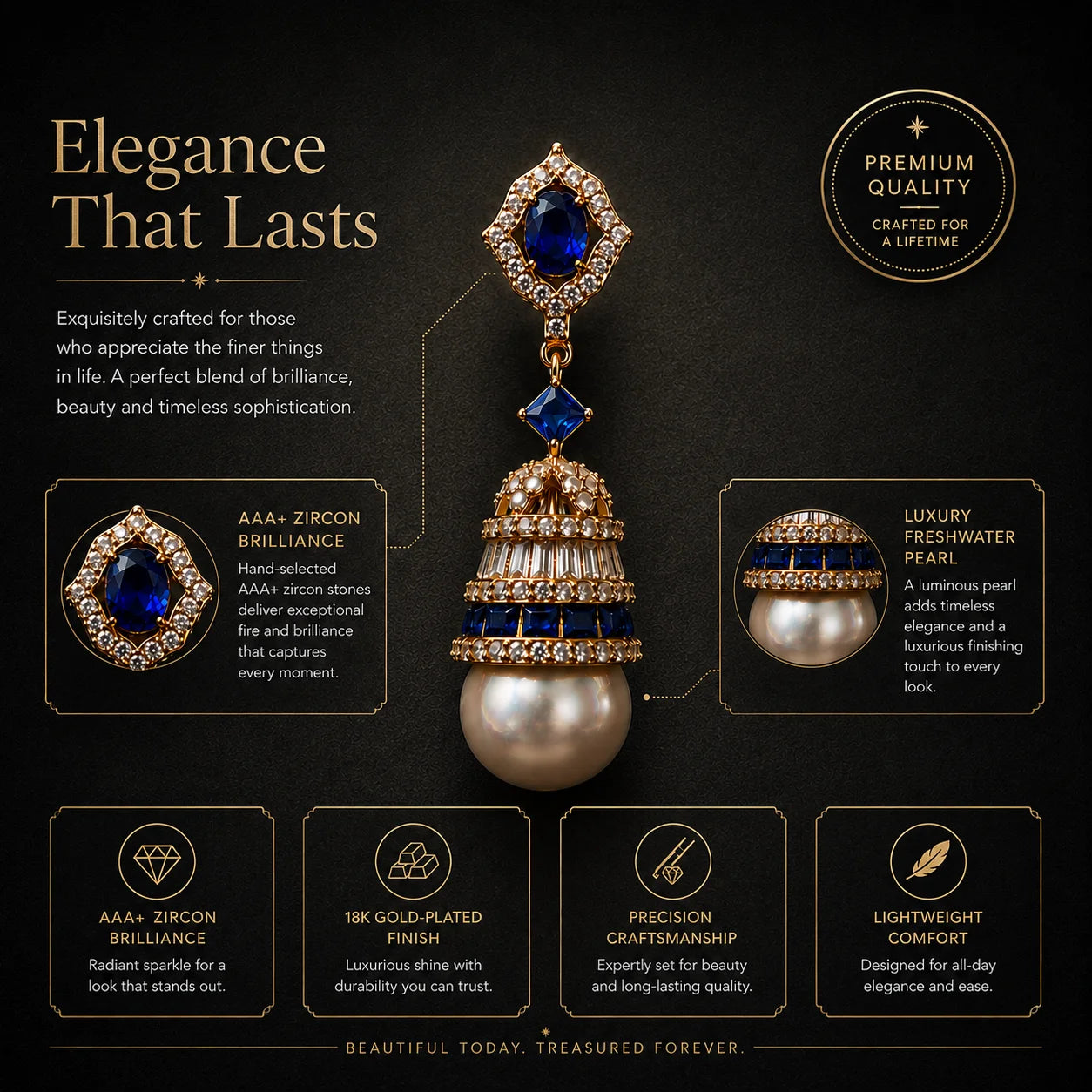 Regalia Pearl Drop Earrings